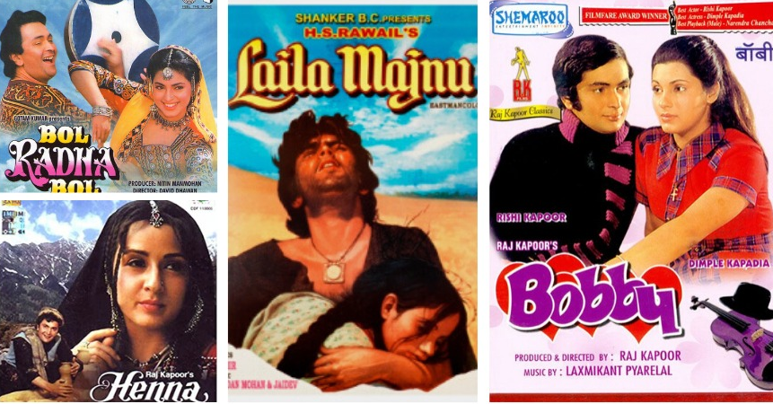Bollywood The Heartbeat of Indian Cinema